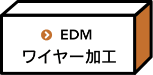 ワイヤー加工