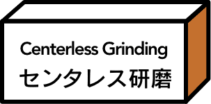 センタレス研磨