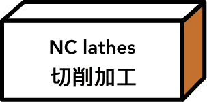 切削加工