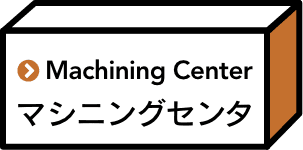 マシニングセンタ