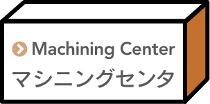 マシニングセンタ