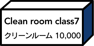 クリーンルーム