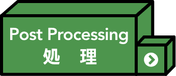 処理