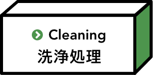 洗浄処理
