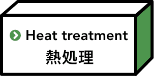 熱処理