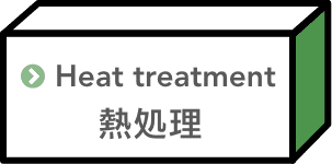 熱処理