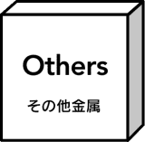 その他金属